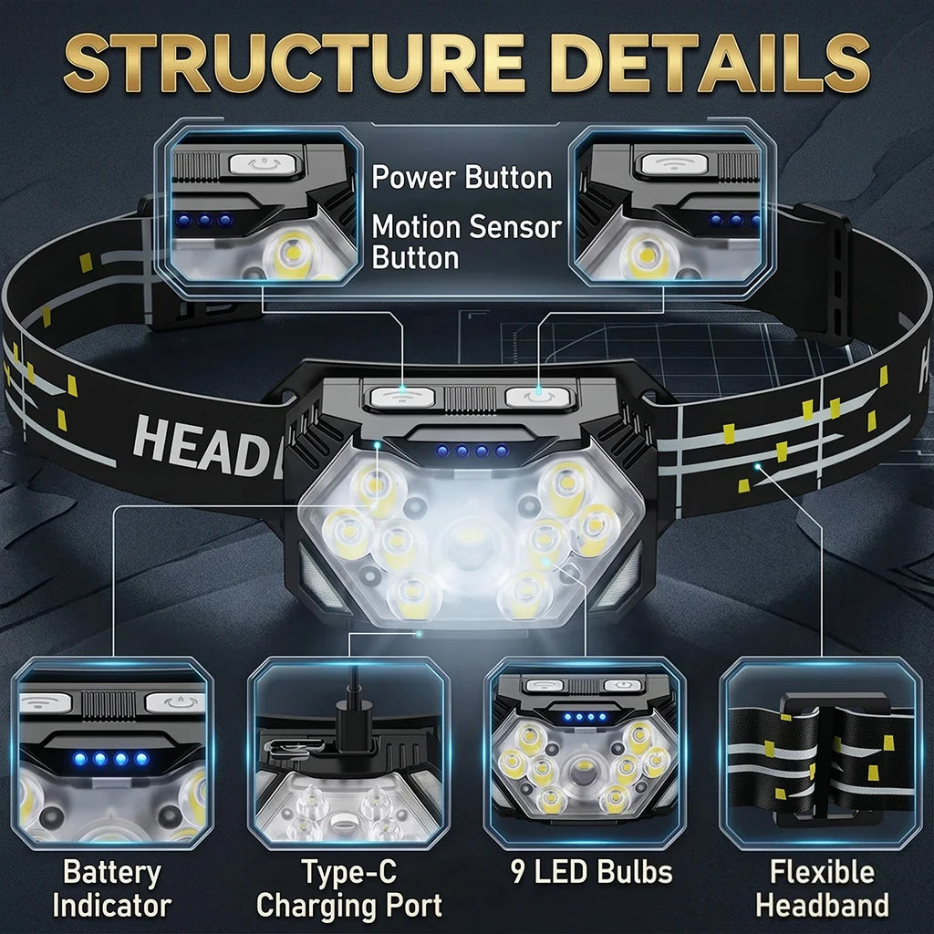 Motion Sensor Headlamp 9 Led Strong Headlight 2000 Lumen USB Portable Waterproof Camping Outdoor Head Lamp Work Flashlight