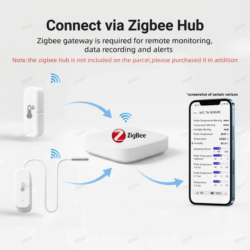 Zigbee 3.0 Smart Temperature Humidity Sensor Option With 1M Waterproof Probe For Zigbee2MQTT Home Assistant Aquarium Incubator