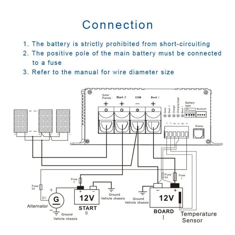 BS123020 with Bluetooth 12V Rv Solar controller and DC charger in one