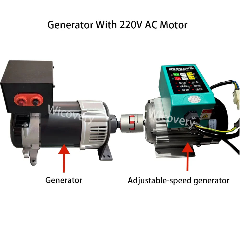 30KW 80KW 100KW Permanent Magnet Generator 220v 230v 240v Generator Set Free Energy Generator With AC Motor For Homeuse