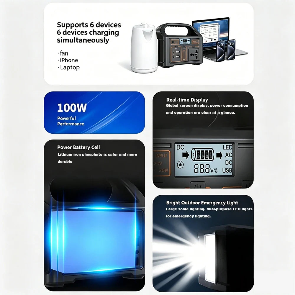100W Portable Solar Generator LiFePO4 Power Station 78.6Wh Rechargeable Outdoor Camping RV Home Emergency Backup Power Supply