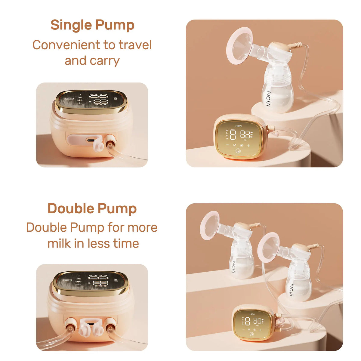 NCVI Double Electric Breast Pumps, 4 Modes 9 Levels Extra Large Battery 4 Size Flanges 6 Nursing Dads 10 Breastmilk Storage Bags