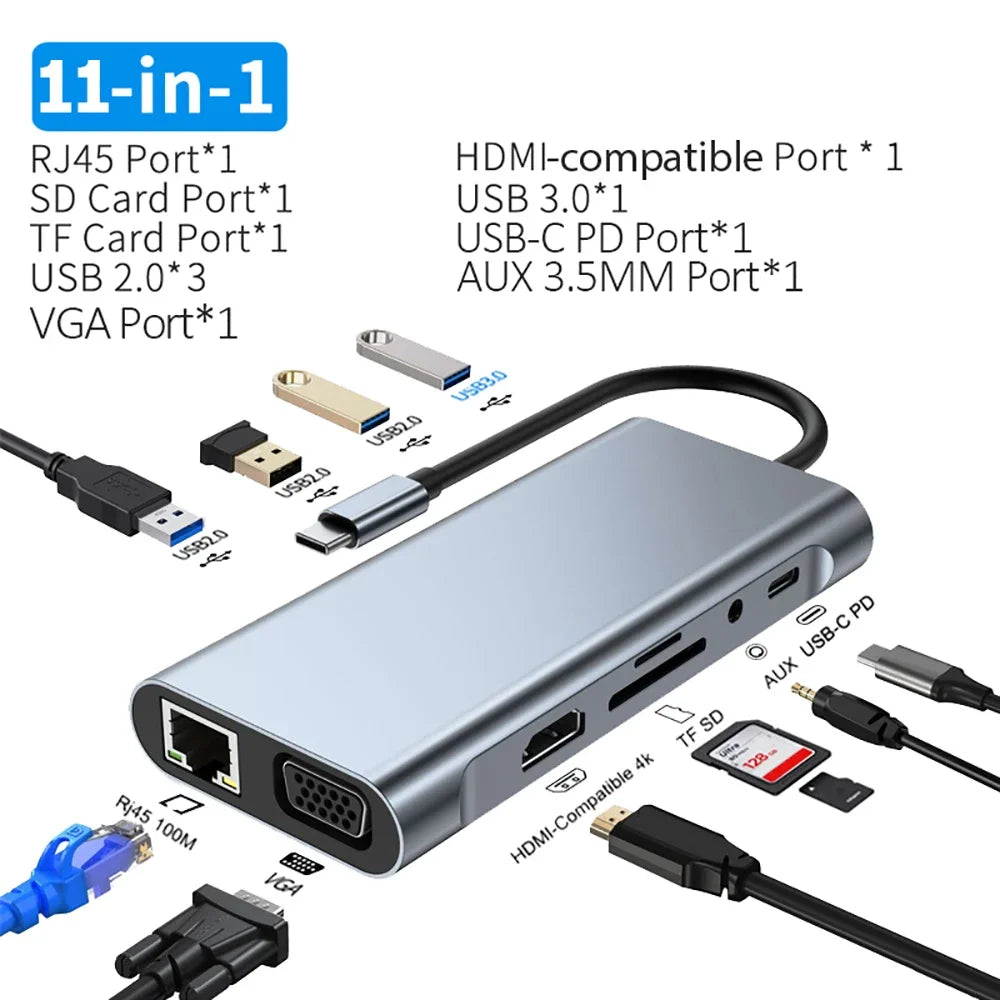 USB C HUB, USB C Adapter 11 in 1 Dongle with 4K HDMI/VGA/Type C PD/RJ45/ SD/TF Card Reader For MacBook Pro/Air M1 iPad