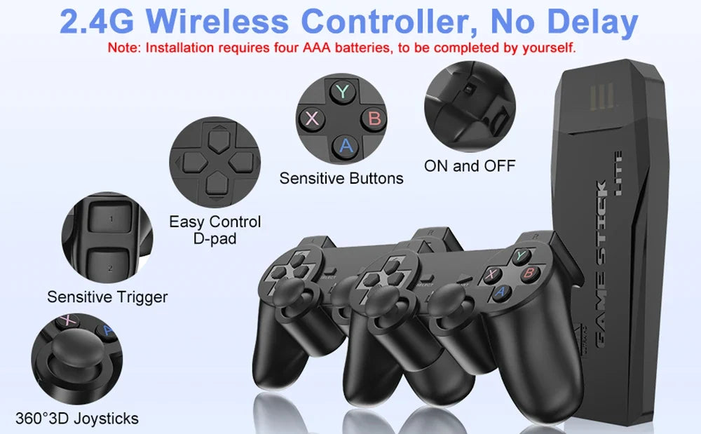 Retro Game Console with 20000 Games – Plug-and-Play TV Game Stick with 2 Wireless Controllers