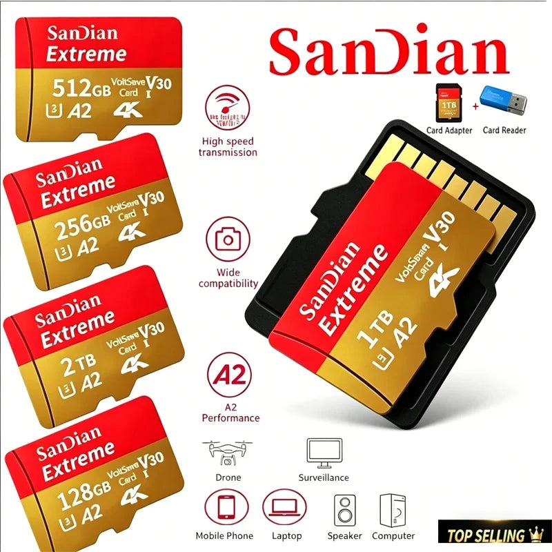 2026 Hot Sale Micro TF Card V30 Class10 High Capacity Flash Memory Card Multiple Sizes for Office Computer/Monitoring/Phones