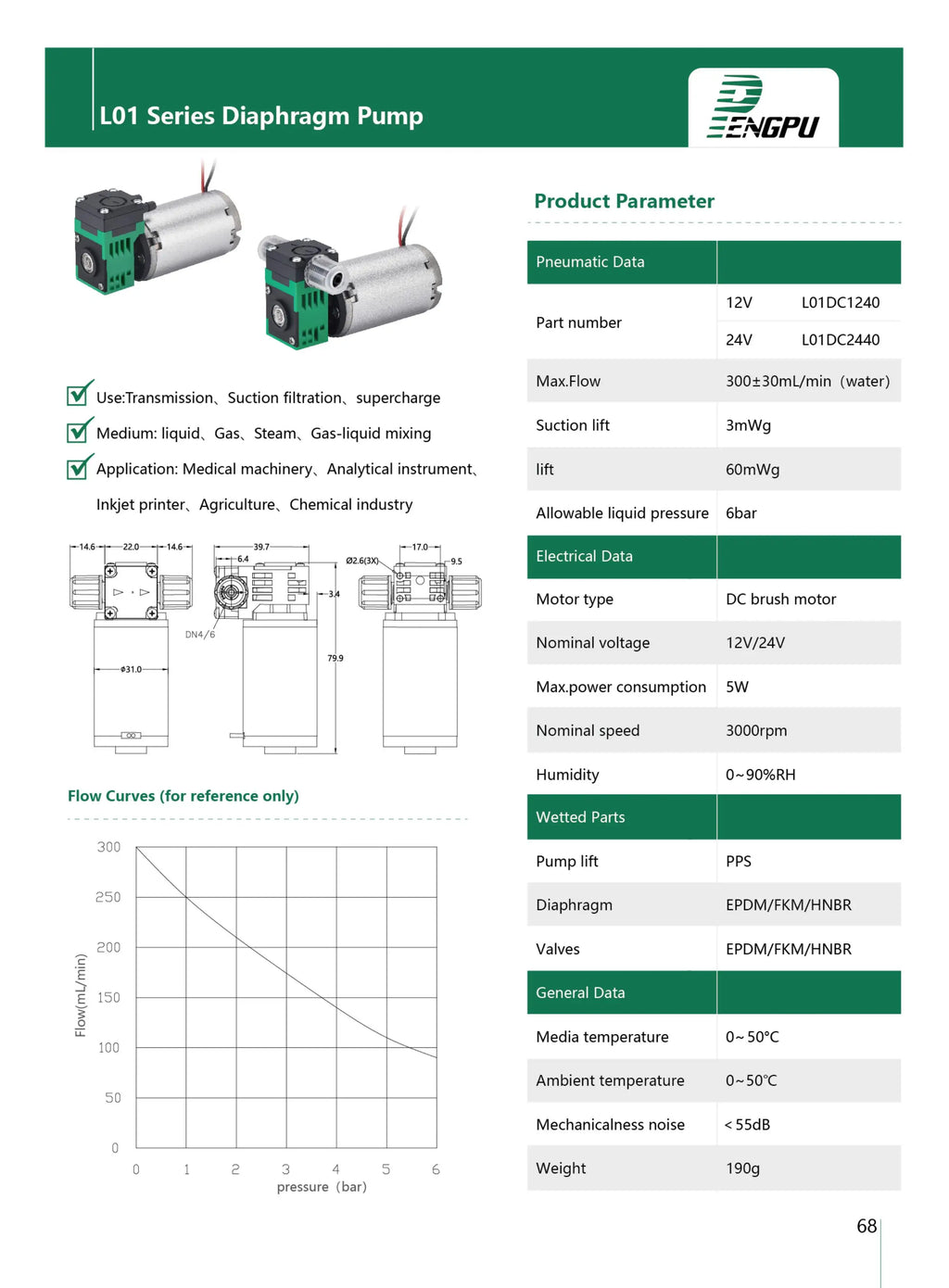 PENGPU 300mLPM 6Bar High Pressure Micro Diaphragm Liquid Pump Self Priming Corrosion Resistant Oil Free Low Noise IVD Medical
