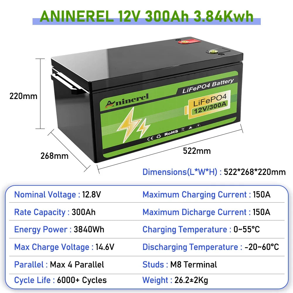 Aninerel 12V 300Ah LiFePO4 Solar Battery 3.84KWh Lithium Battery Pack IP65 waterproof rating Grade A Cells 6000+ Cycle For Home energy storage 12.8V-300AH