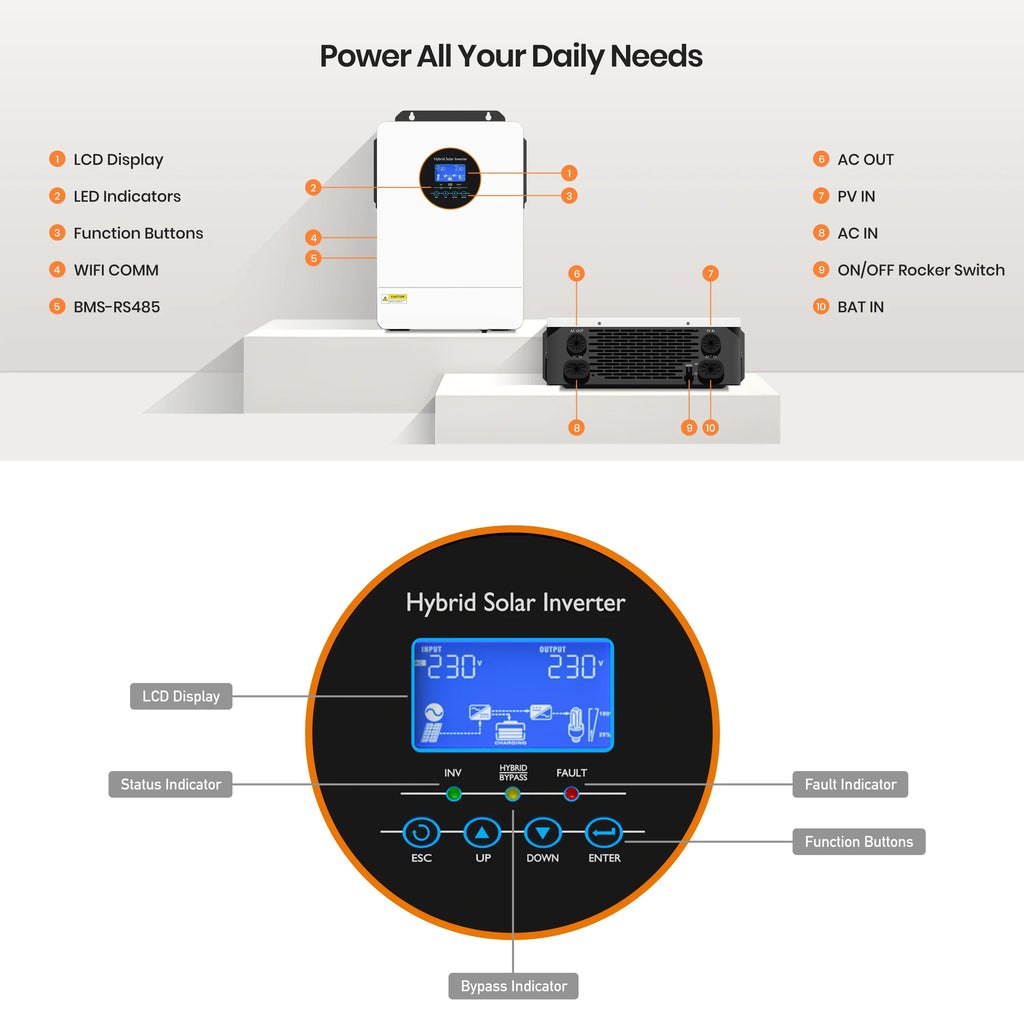ECGSOLAX Us 6.5KW Hybrid Solar Inverter Pure Sine Wave 48V 120V 240VOff Grid Inverter 100A MPPT Solar Split Phase Inverter
