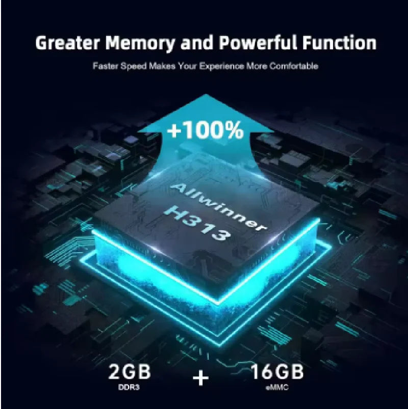 UBISHENG S02 Android 13.0 TV Stick 4K Smart TV Box WIFI BT5.0 2GB 8GB/2GB 16GB Allwinner H313 Quad Core Dual Wifi  Voice Remote