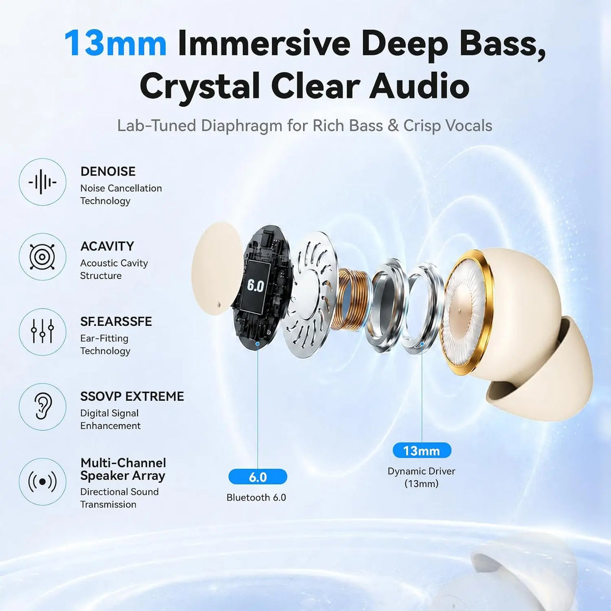 INSONIXN SK55 Mini Invisible Wireless Bluetooth Earbuds For Small Ears Sleep Music School Supply