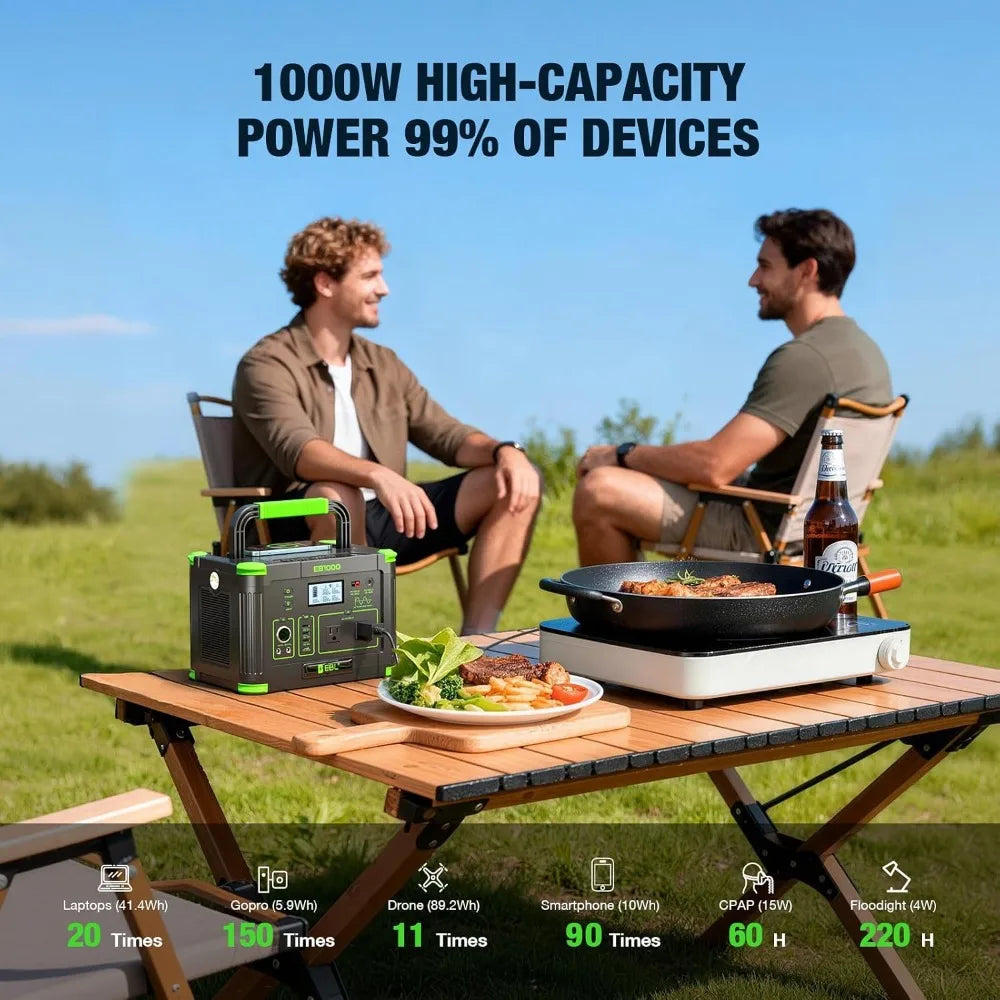 1000W Portable Power Station with 200W Portable Solar Panel, Customized