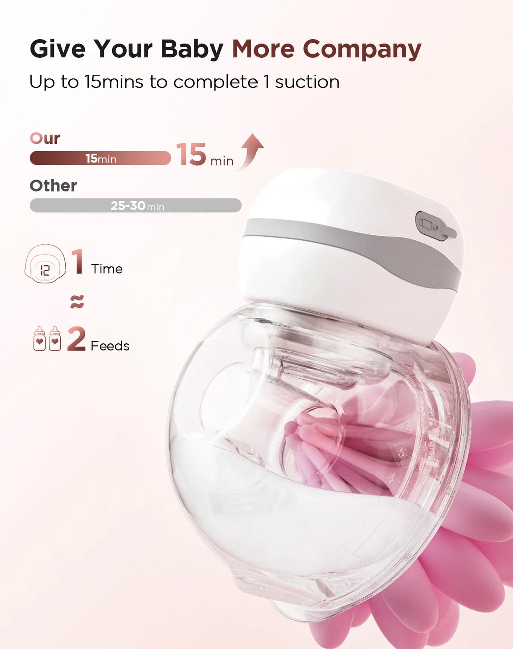 Updated Electric Breast Pump 21/24mm BPA-Free Breastpump 3 Modes & 12 Suction Levels Ultra Quiet 45dB for Working Moms & Travel