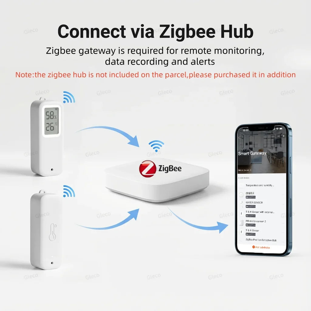 Zigbee Waterproof Temperature Humidity Sensor With Optional LCD Screen Smart Home Thermometer Hygrometer For Smart Life Tuya Z2M