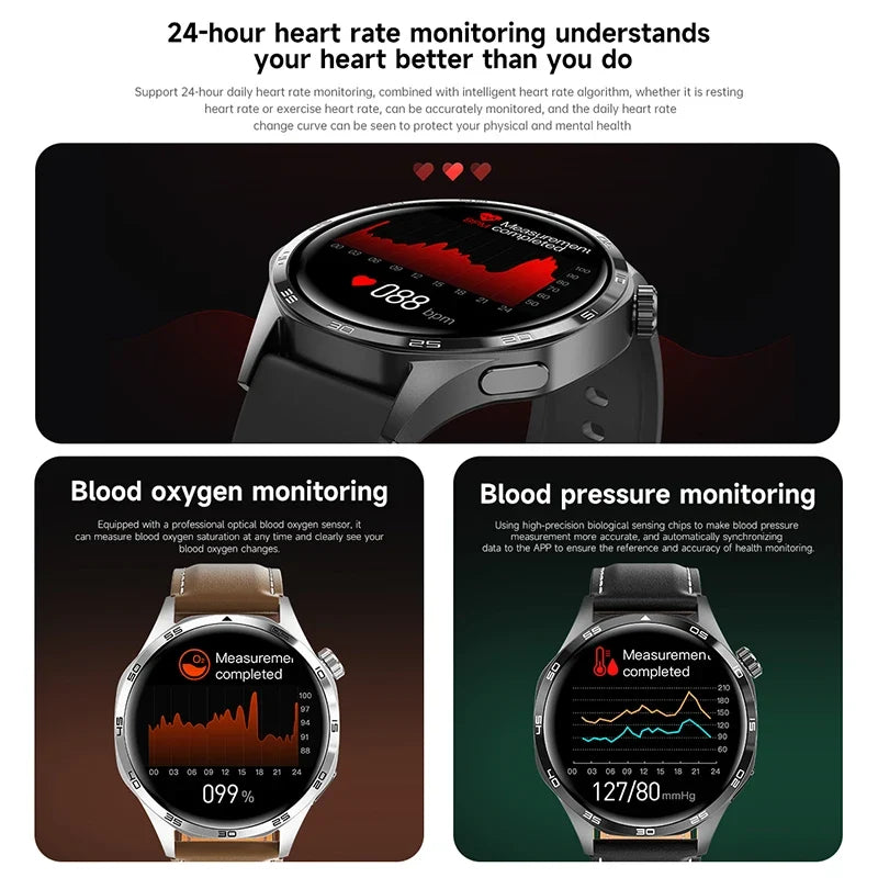 BOXUXING 2026 New GPS NFC Smart Watch 5 Pro Men 360*360 AMOLED Screen Heart rate Bluetooth Call IP68 Waterproof Man Smartwatch