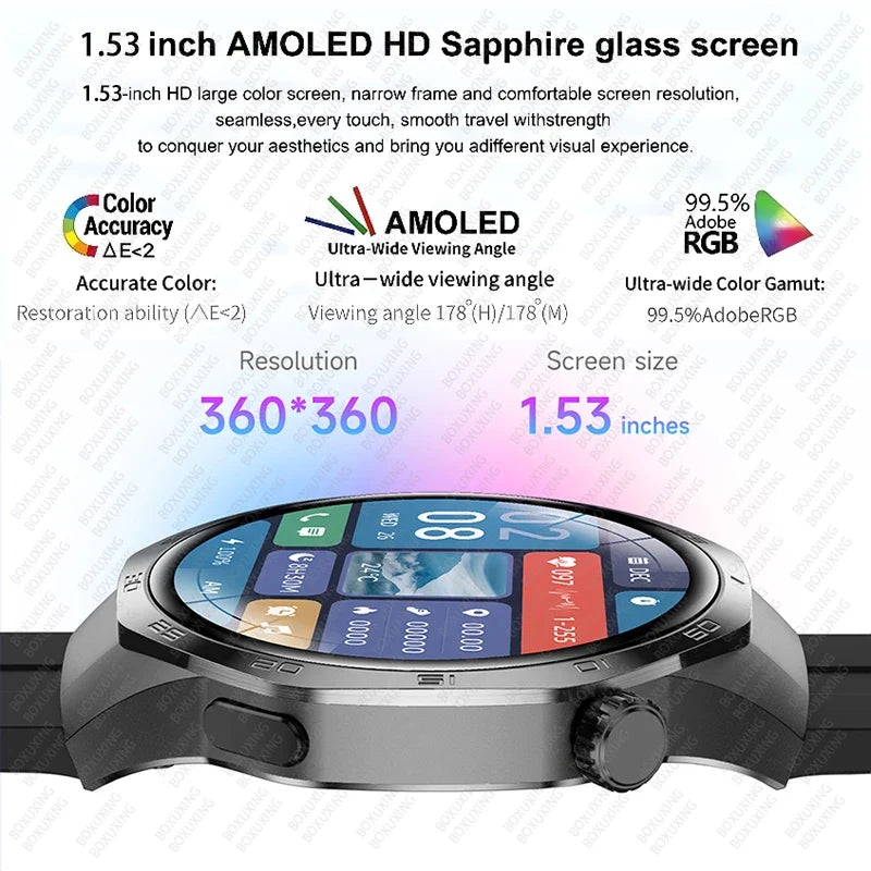 2025 New BOXUXING Watch 5 MAX Smart Watch AMOLED Screen NFC GPS Tracker Bluetooth Call Health Waterproof Smartwatch Men Women
