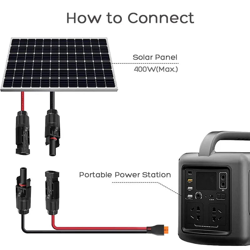 6m 3m 2m Solar to XT60i-F Connector Cable for EcoFlow River Delta ALLPOWERS R600 Bluetti Elite Anker SOLIX Etc. Solar Generator.