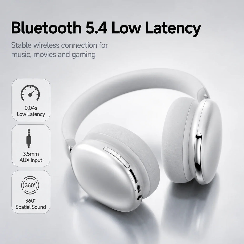 Hybrid ANC Headphones Bluetooth 5.4 Wireless Earphones Over Ear Noise Cancelling Headset 40mm Driver HiFi Stereo 50H Playtime
