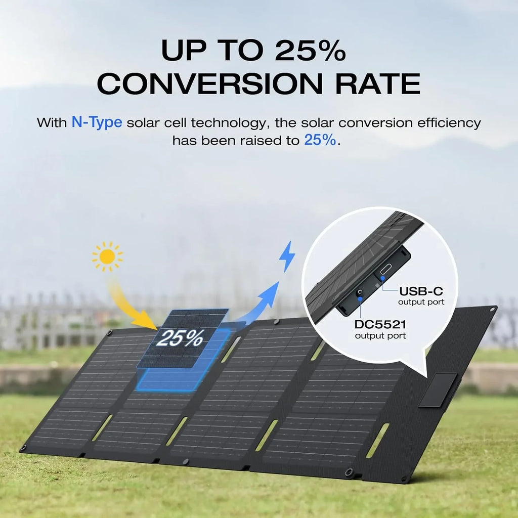 Portable Power Station,1200W AC&45W Solar Panel,Outdoor Travel,286Wh LiFePO4 Battery, Custom