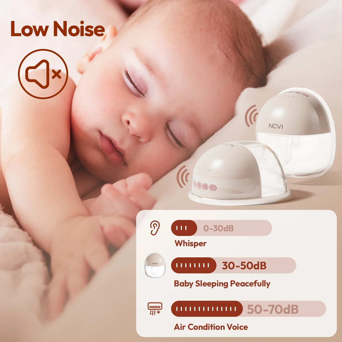 NCVI 2Pcs Pink Wearable Breast Pump Hands-Free 4 Modes 9 Levels Adjustable Suction LCD Display Low Noise 180min Battery 19-24mm Flanges BPA-Free Leakproof