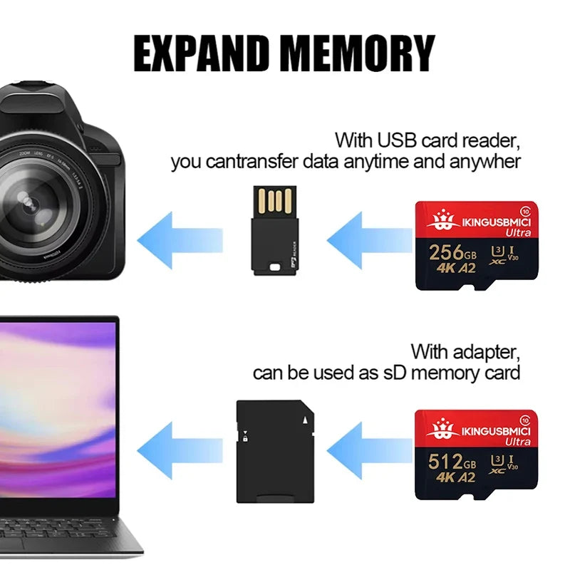 Micro SD Card Mini Memory Class 10 High Speed 256GB 4K Ultra- HD Video A2 TF Flash Card MicroSD for Xiaomi Camera Phone Drone