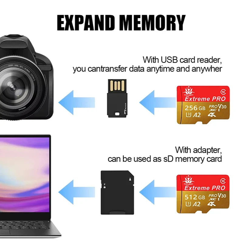 Memory Card 256GB 32GB Micro SD TF 64GB U1 V10 A1 Micro SD SDCS2 100Mb Reading Speed Class 10 Flash Micro Card for Phone
