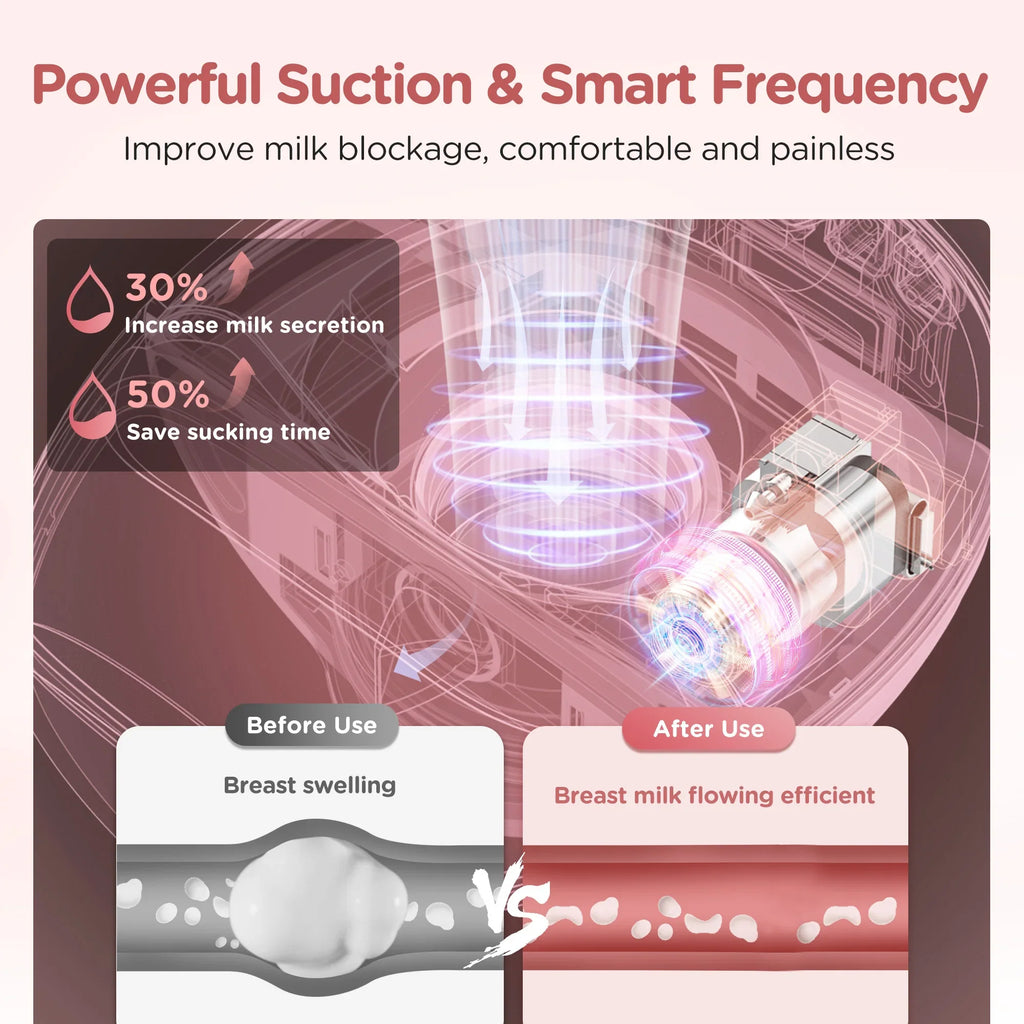 Wearable Breast Pump, Hands-Free, with Longer Battery Life & LED Display, Leakproof Design, Portable Electric Breast Pump with 3 Modes & 12 Levels & Low Noise, Portable Breastfeeding Device with Carrying Case.