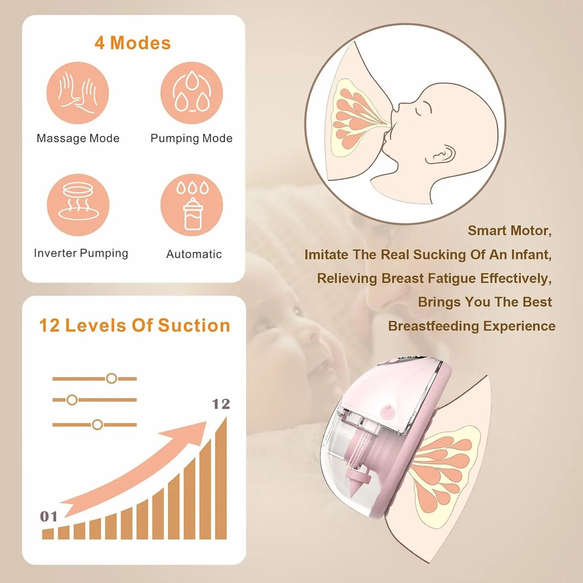 Upgrade Breast Pump Electric Handsfree BPA Free With Heating &UV Sterilize Lid Optional Silent Wireless Wearable Breastmilk Pump