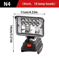 HOMEFISH For Makita 18V Li-ion Battery LED Work Light 3/4 Inch Flashlight Portable Emergency Flood Lamp Camping Lamp