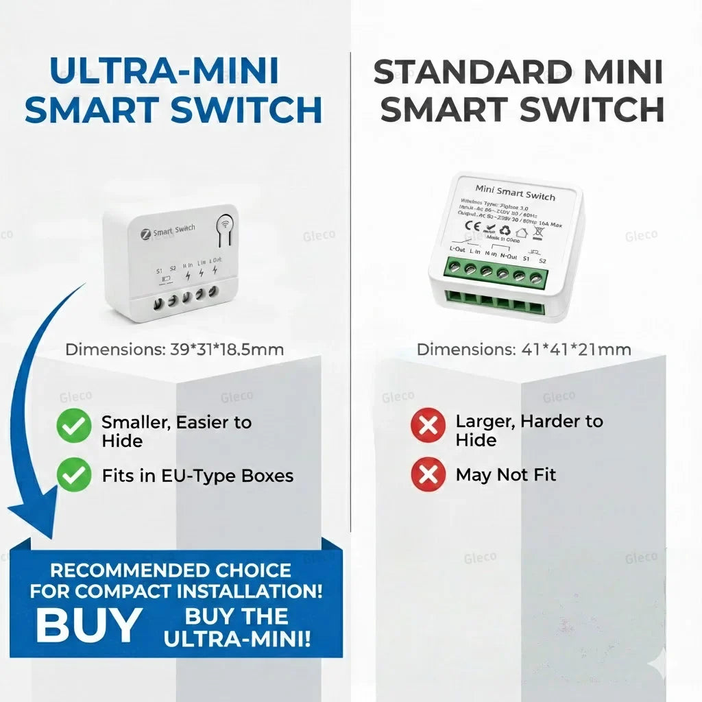 Zigbee Mini Switch Module 1CH/2CH Optional 10A/16A Smart Home Relay Automation Breaker For Tuya Smart Life Z2M Alexa Google Home