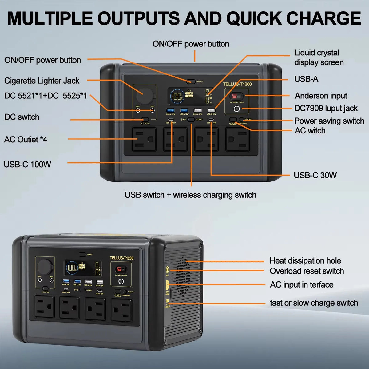 GSIKE 1200W PRO Power Station Portable Power Station 1024Wh Solar Generator LiFePO4 1200W Peak Power Powerstation Emergency Backup Battery