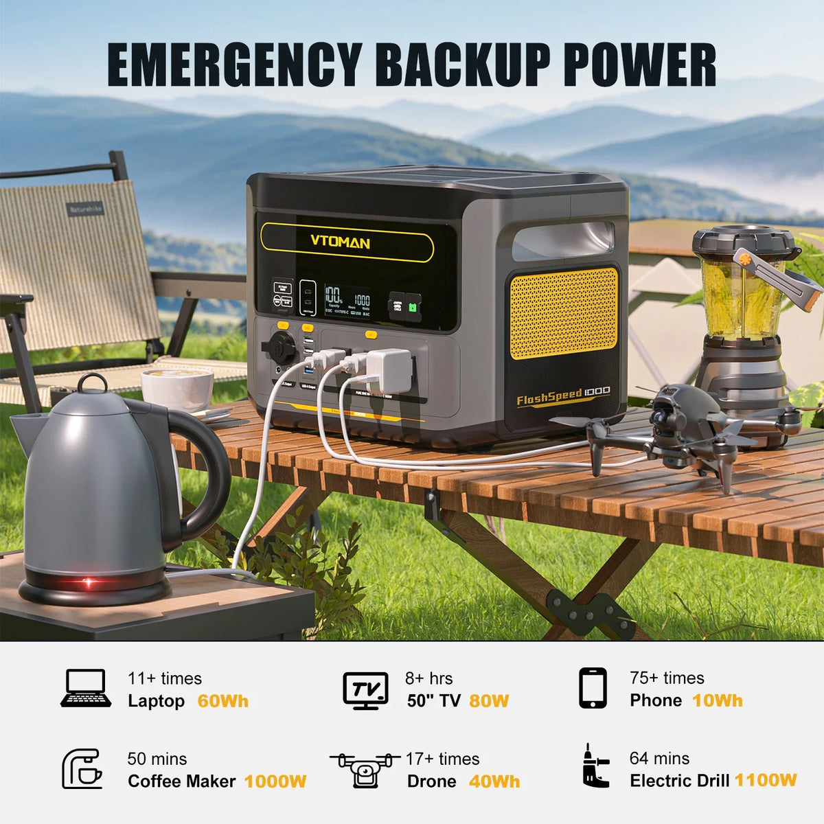 VTOMAN FlashSpeed 1000 Portable Power Station 2000W 828Wh LiFeP04 Battery For Outdoor Camping Tent Travel