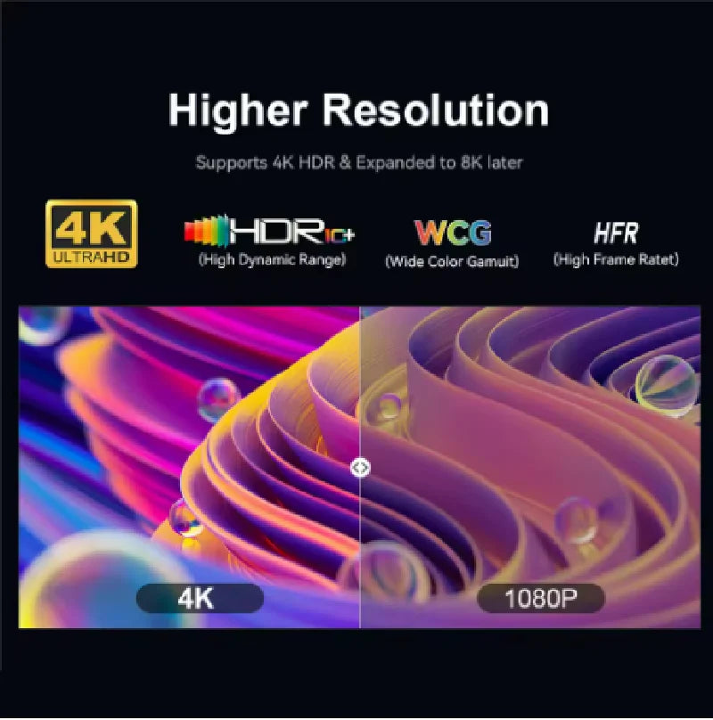 UBISHENG S02 TV Stick  4K Android TV 11 smart TV box With H313 2GB RAM 8GB ROM WiFi 2.4G/5G HDR 10+ Media Player Dual Wifi