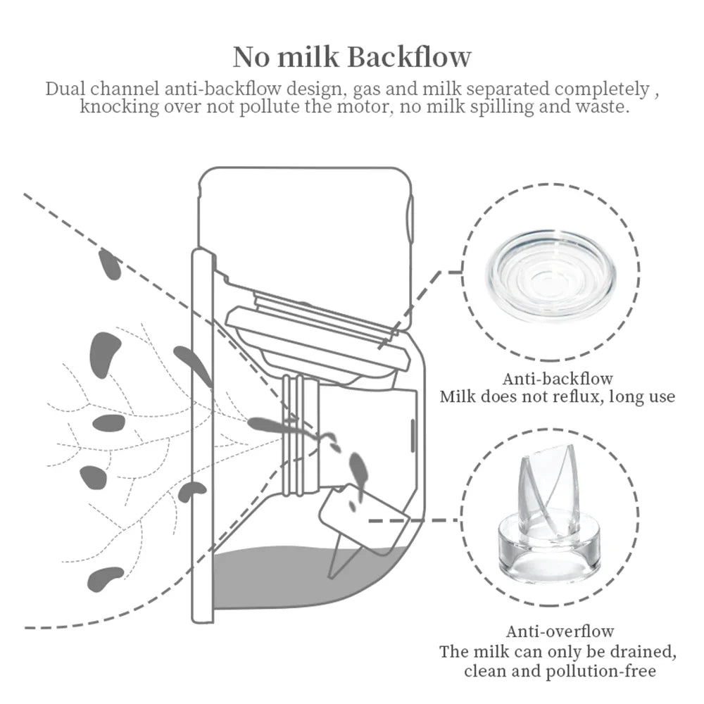 Hands Free Electric Breast Pumps Mother Milk Extractor Portable Breast Air Pump Wearable Wireless Breast pump UV disinfectable