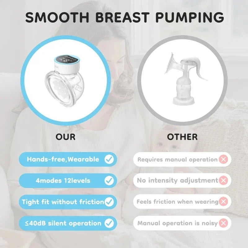 Hands‑Free Wearable Breast Pump, 19/24mm Flange Portable Electric Breast Pump, Quiet Comfortable Rechargeable Breastfeeding Pump