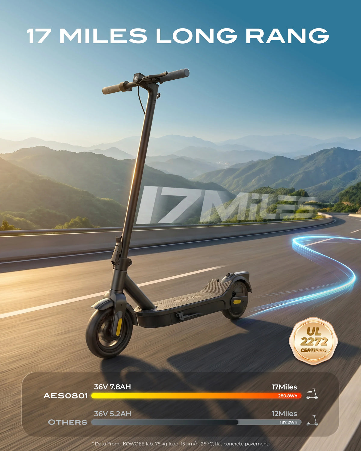 Foldable Adult Electric Scooter 8.5 Inch 500W 36V Long Range E Scooters Portable Commuter E Scooter For Adult Daily Travel