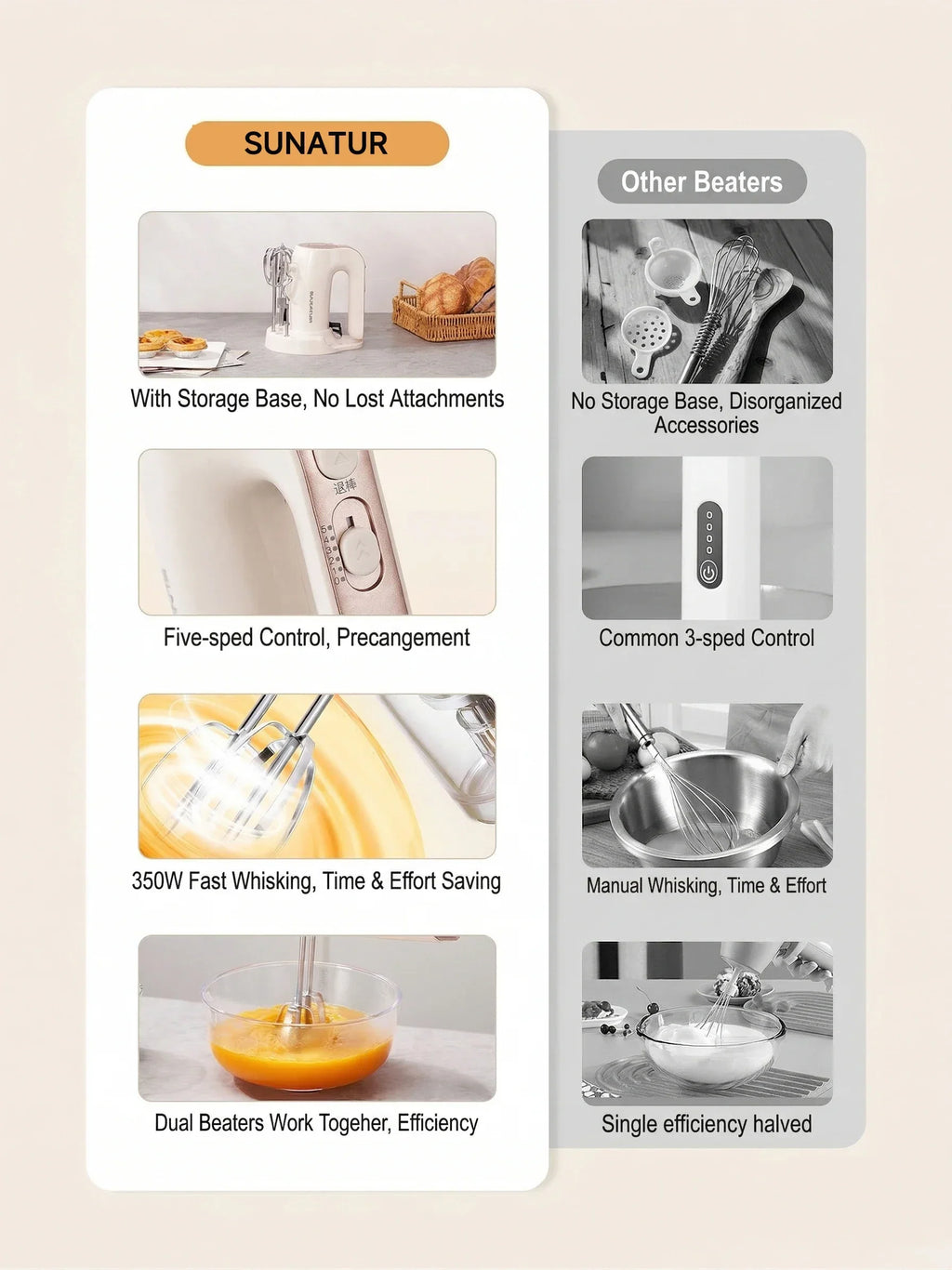 SUNATUR 3-in-1 Electric Hand Mixer 350W Egg Beater Cream Whipper Portable Kitchen Mixer with Storage Base for Home Baking