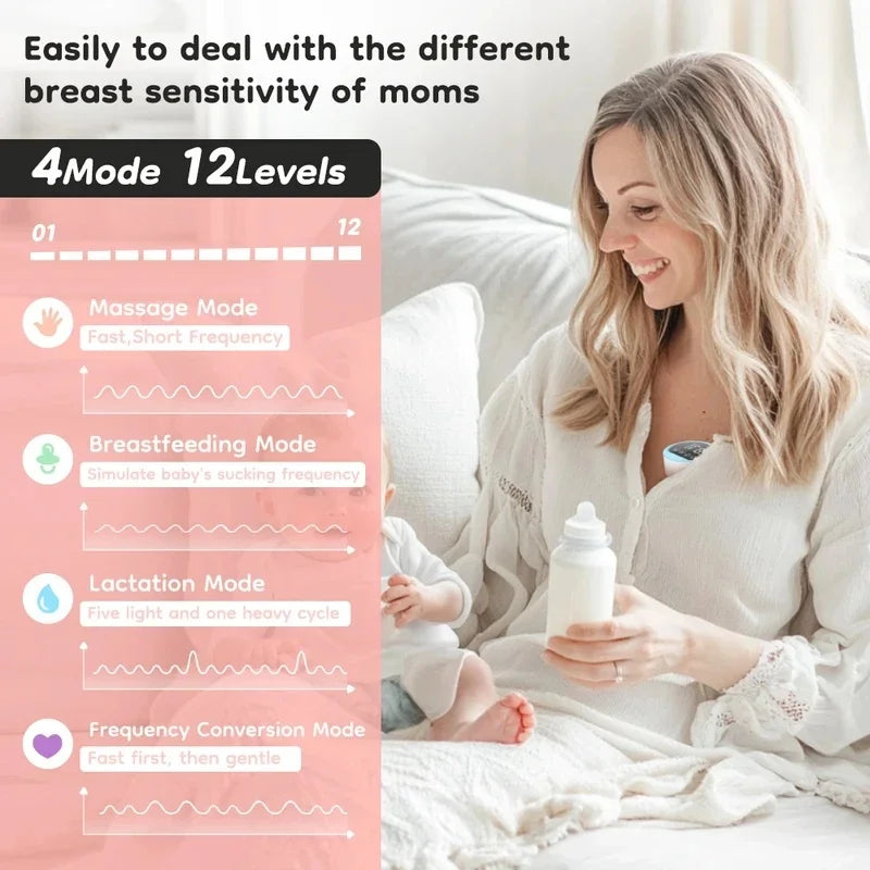 Hands‑Free Wearable Breast Pump, 19/24mm Flange Portable Electric Breast Pump, Quiet Comfortable Rechargeable Breastfeeding Pump