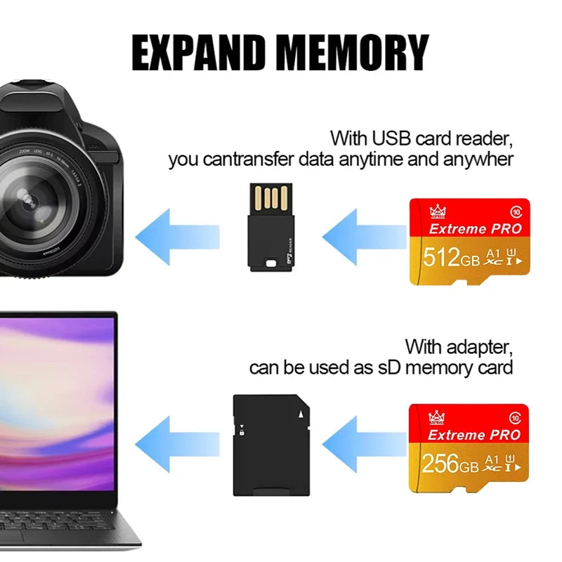 Original For PC Phone Camera Micro TF SD Memory Card Class 10 64GB 512GB 256GB 64GB 128GB Micro TF SD TF Flash Card 64 128 GB Mi
