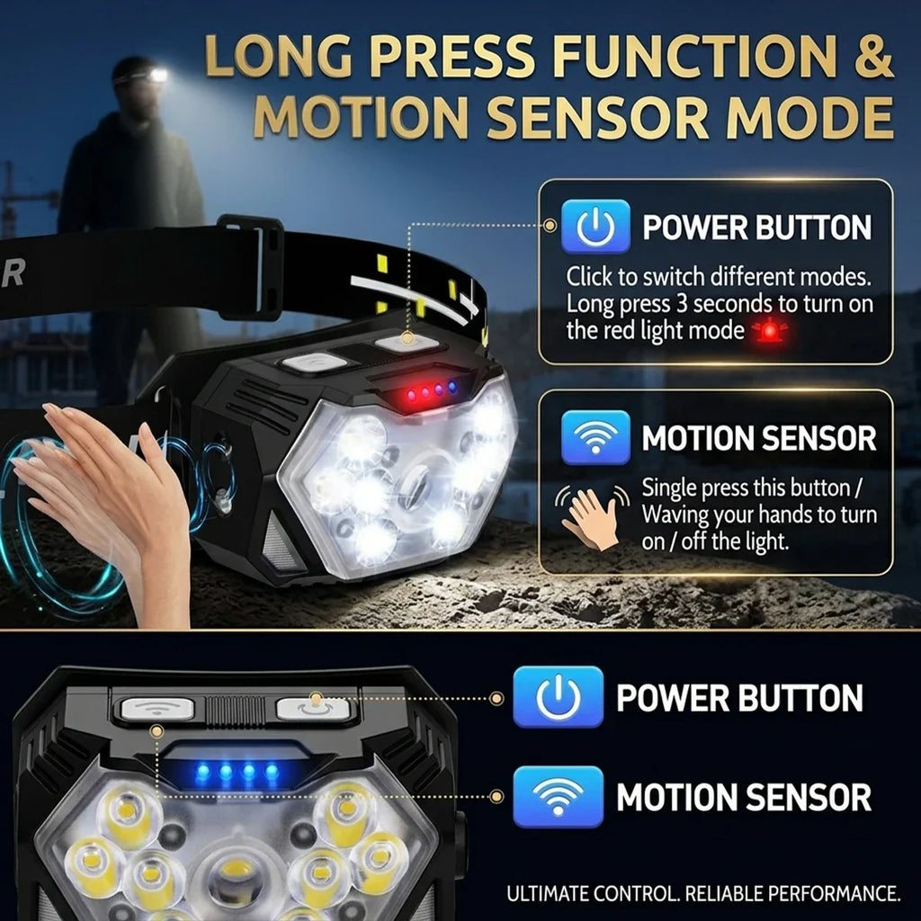Motion Sensor Headlamp 9 Led Strong Headlight 2000 Lumen USB Portable Waterproof Camping Outdoor Head Lamp Work Flashlight