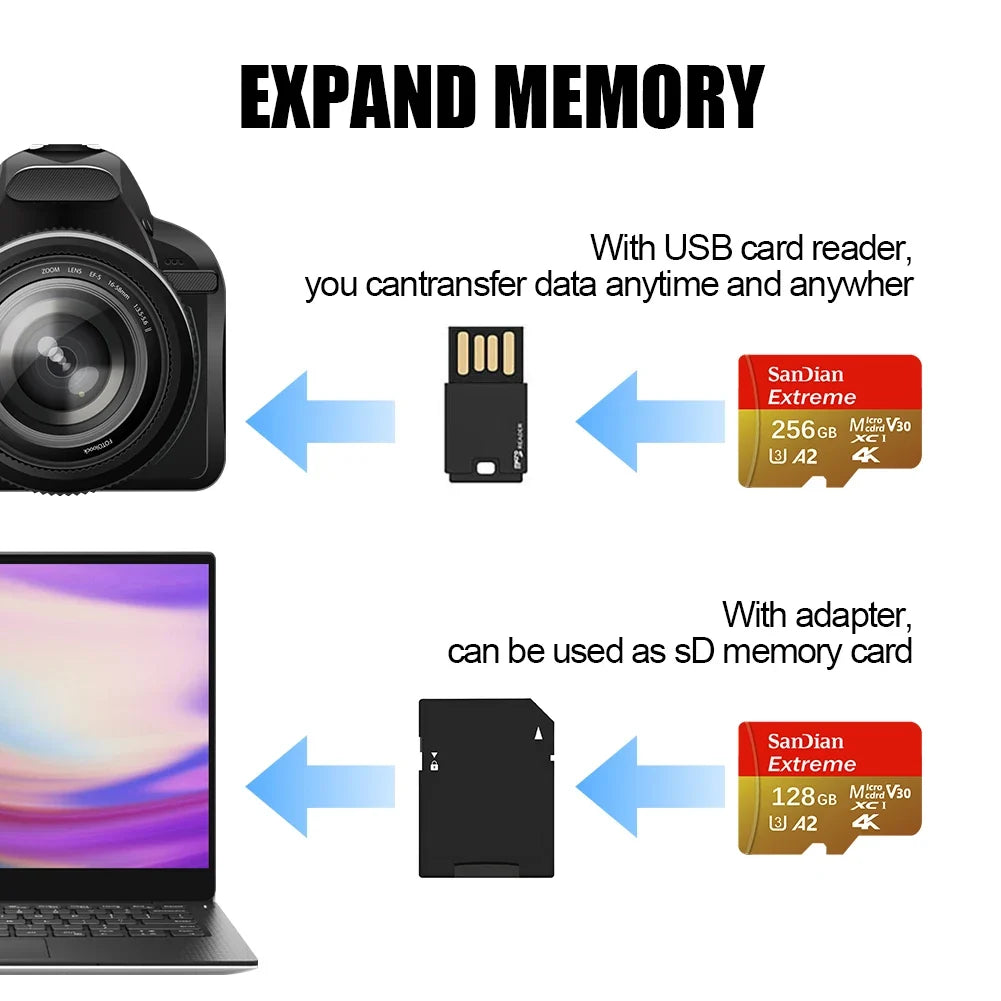 Memory Card Micro TF SD 64GB 128GB 512GB SD Card U3 V30 A2 High Speed Top Quality For Nintendo Switch Lite Game Console Extended