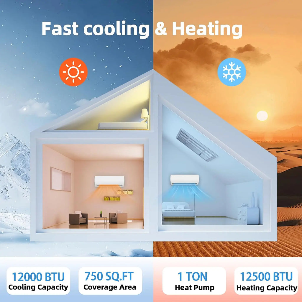 12000BTU Mini Split Air Conditioner & Heater with Inverter, 19 SEER2 115V Energy Saving AC Unit Cools Rooms up to 750, Custom