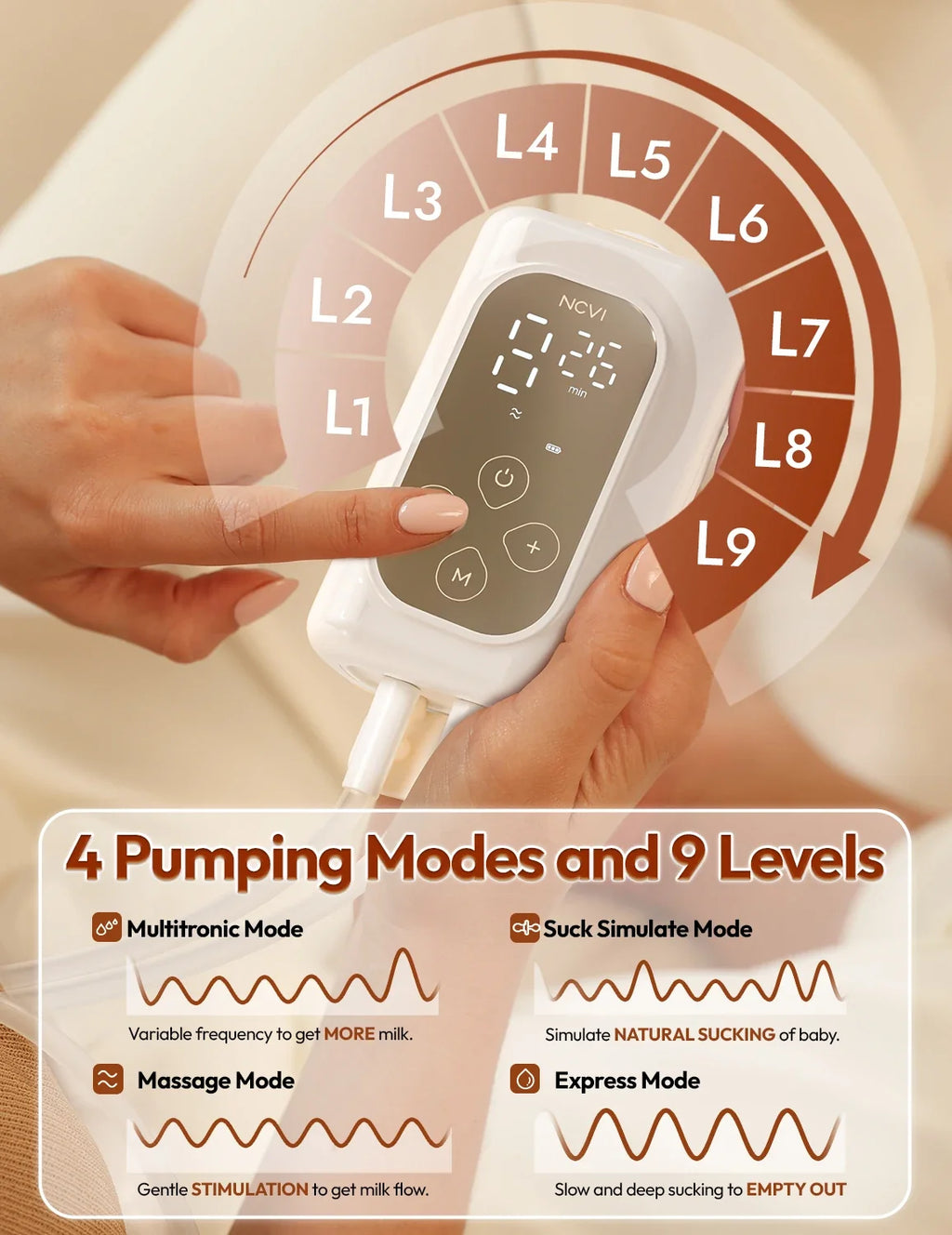 NCVI Wearable Electric Breast Pump Hands-Free 4 Modes 9 Levels Leakproof Double Sealed Milk Cup 21/24mm Flanges Quiet Portable for Home Work Travel