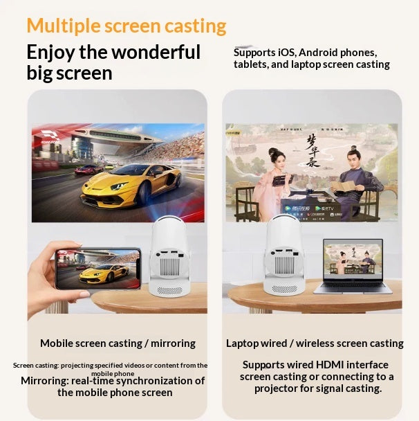 Household Ultra High Definition Projectors Can Wirelessly Mirror Your Phones Screen