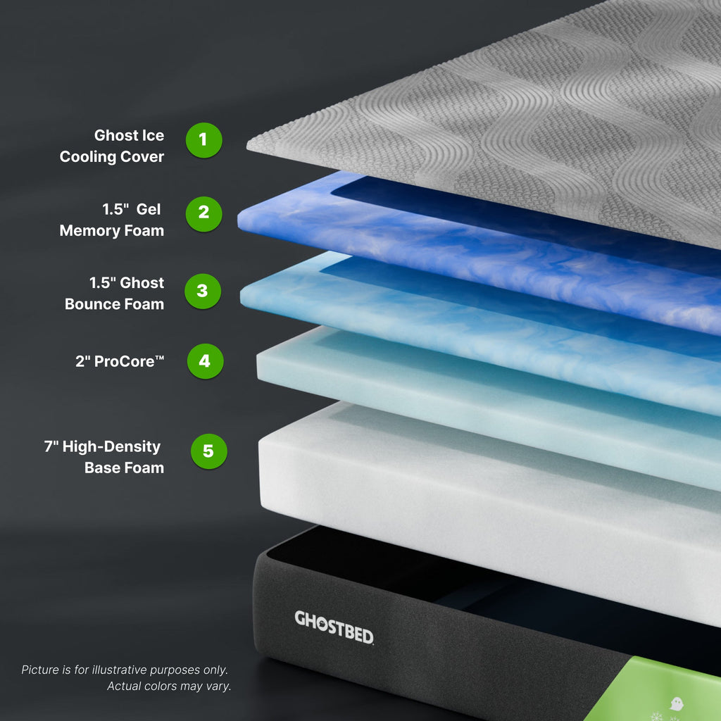 GhostBed Supreme 12" King Foam Mattress
