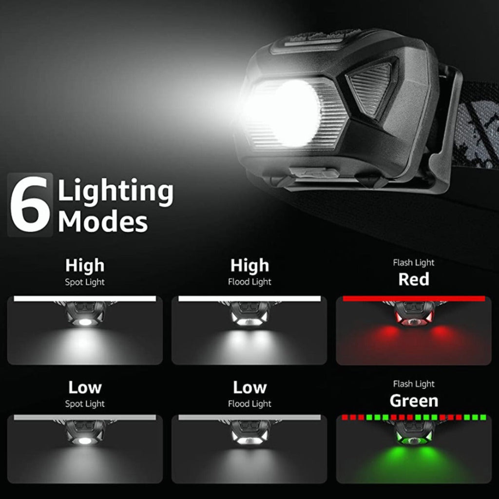 USB Charging Long Endurance External Headlight