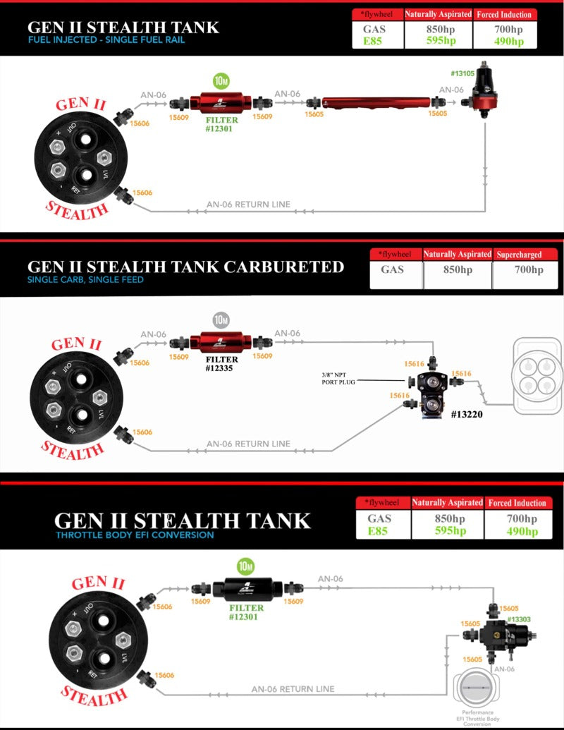 Aeromotive Gen II Stealth Fuel Tank, '78-'87 Buick Regal