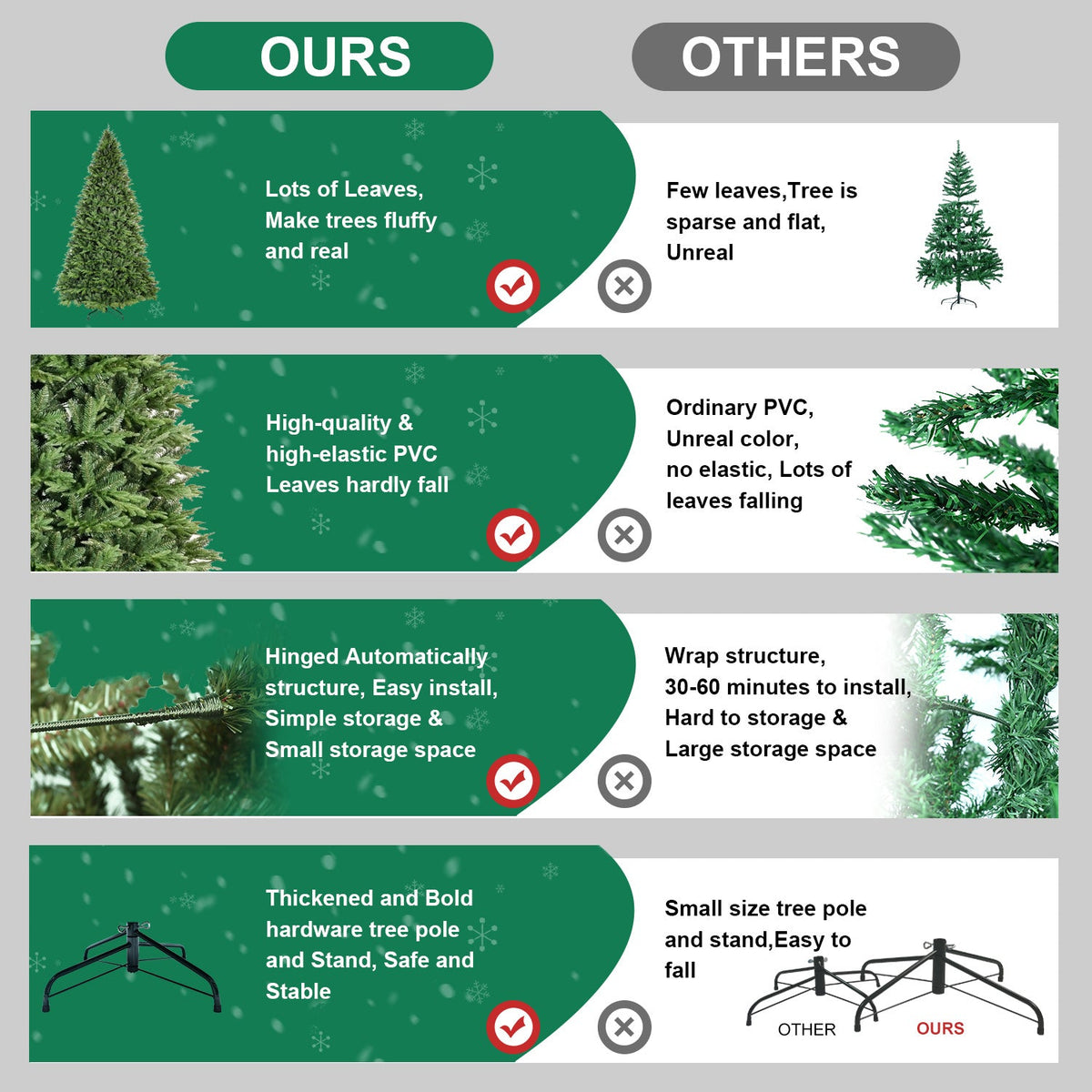 4FT Premium PE & PVC Artificial Christmas Tree