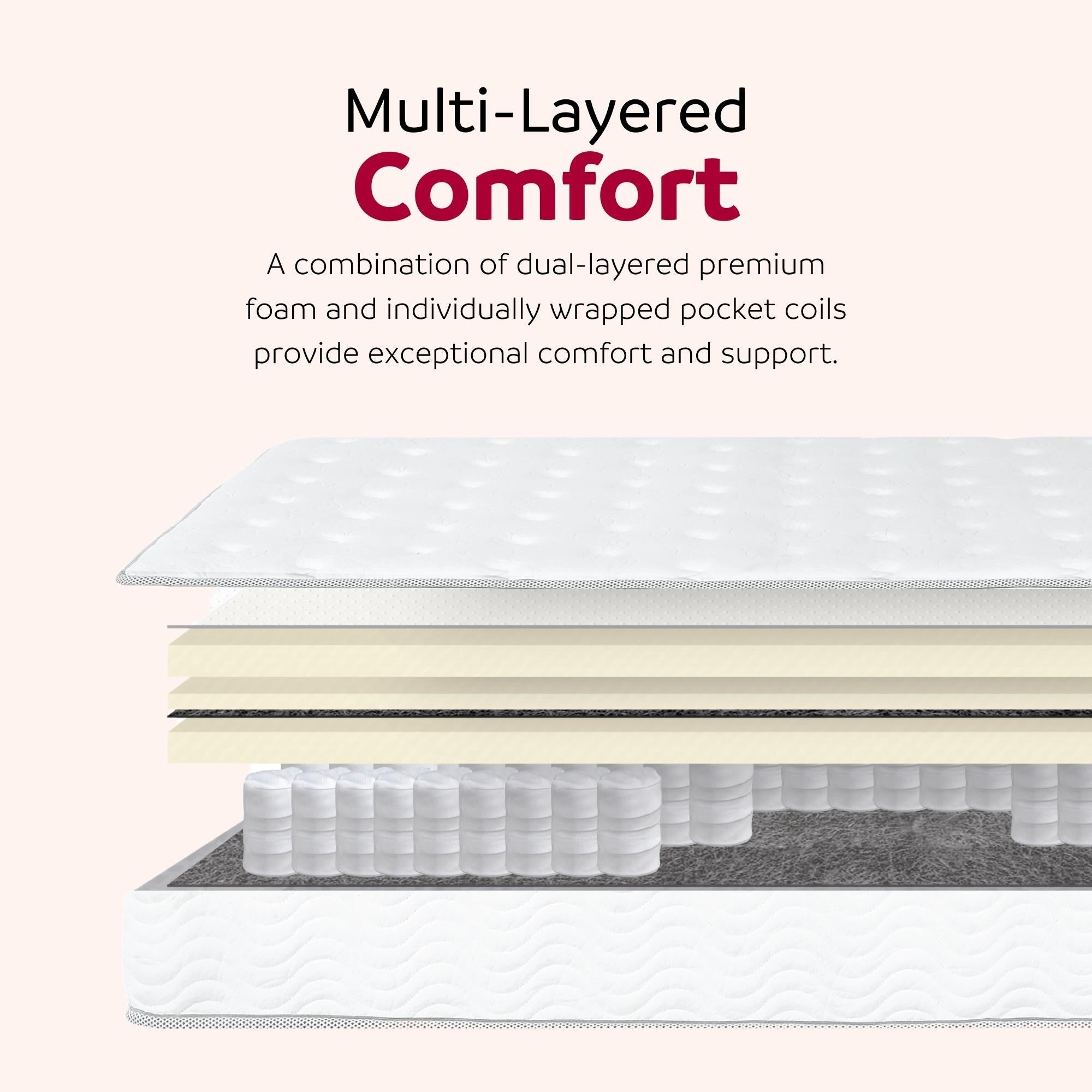 Premium 9 In. Medium Pocket Spring Mattress - Cal King