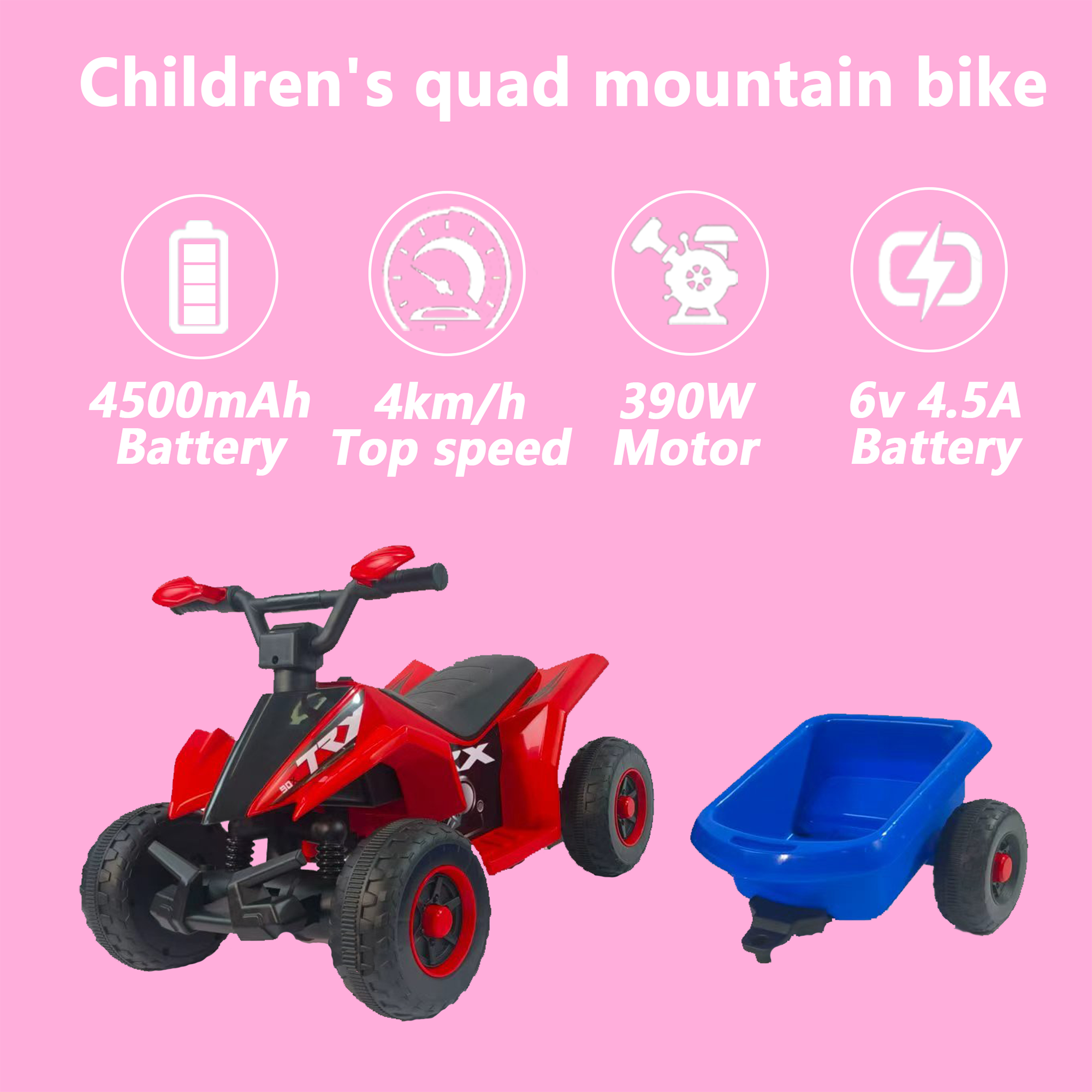 Kids Electric ATV Ride On Toy