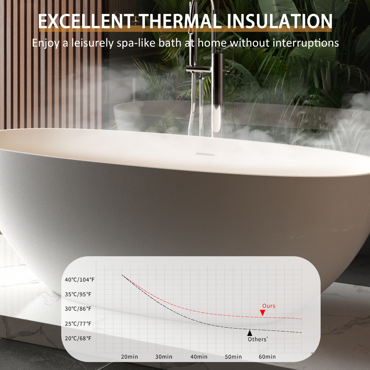 65" Freestanding Solid Surface Bathtub